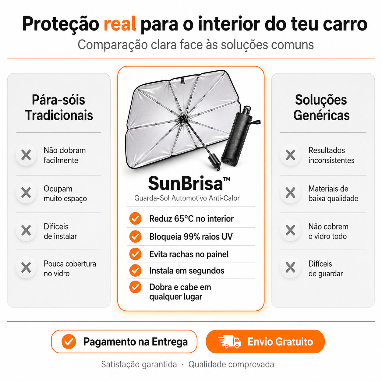SunBrisa™- Guarda-Sol Automotivo Anti-Calor