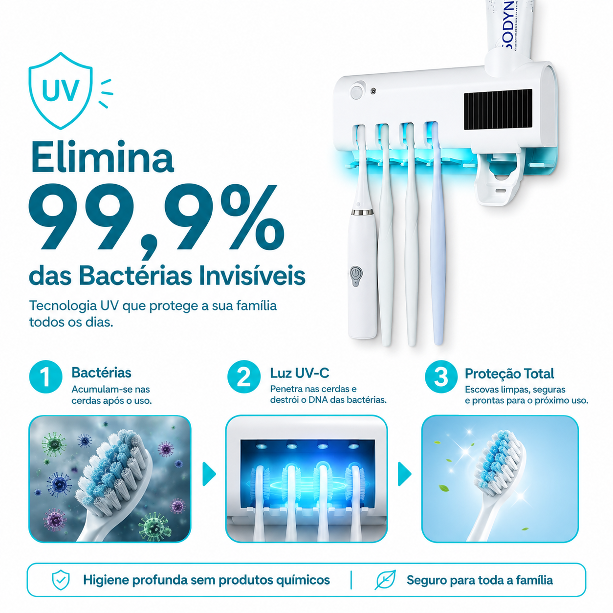 SafeBrush™ Esterilizador Inteligente que Elimina as Bactérias