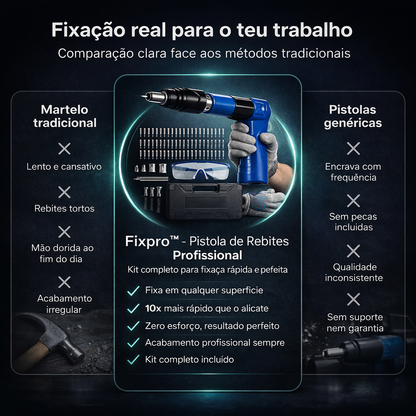 Fixpro™- Pistola para Fixar Rebites + Óculos + Luvas de Proteção D' Brinde!🔥