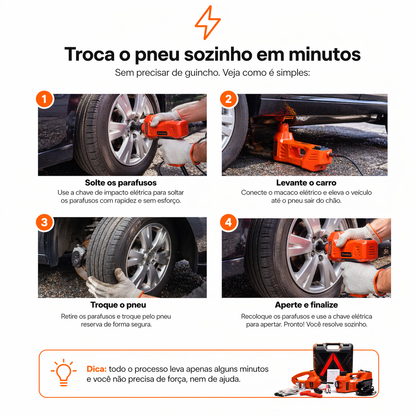 SafeDrive™ - Kit Completo Automotivo para Trocar Pneu + Compressor Elétrico 🔥