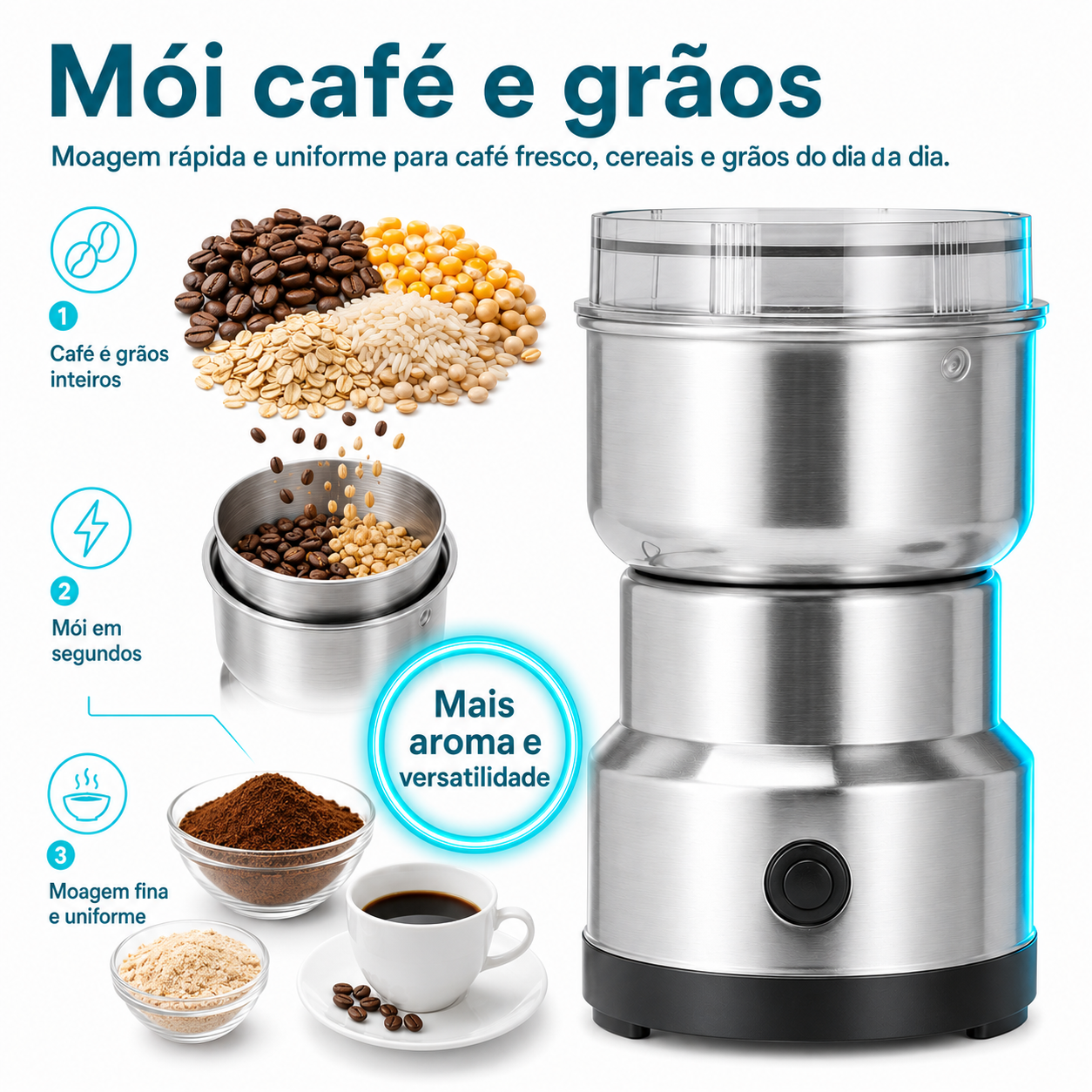 SaborFresco™ - Moedor Elétrico Sem Esforço