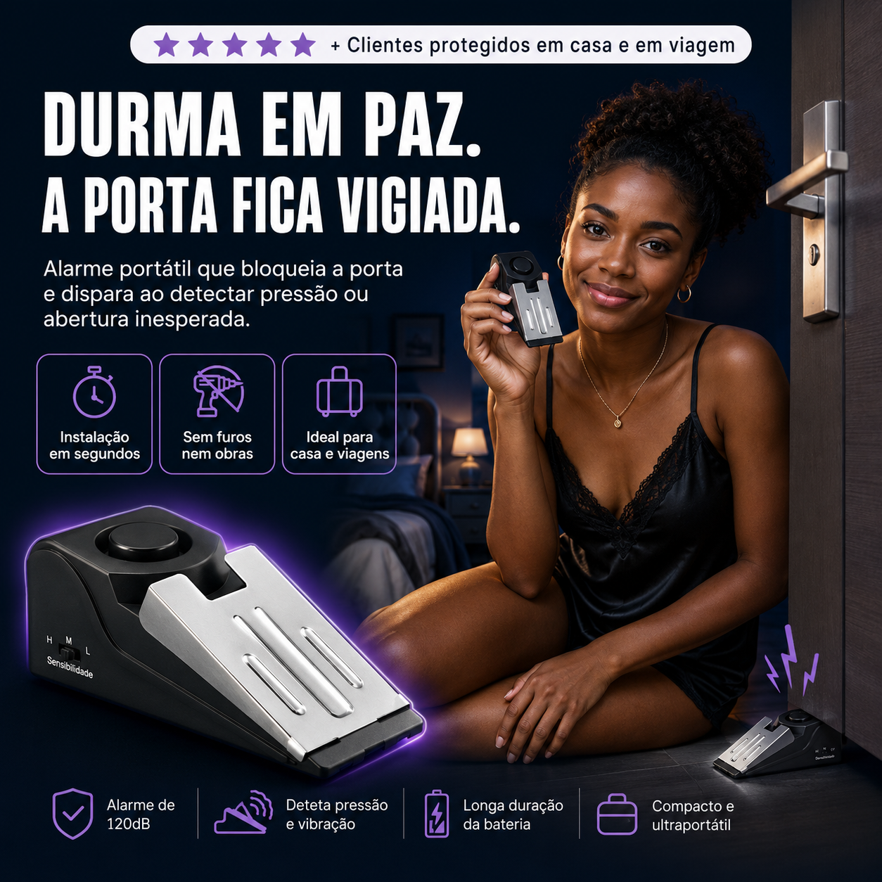 🔒NightGuard™ - Alarme de Porta com sensor
