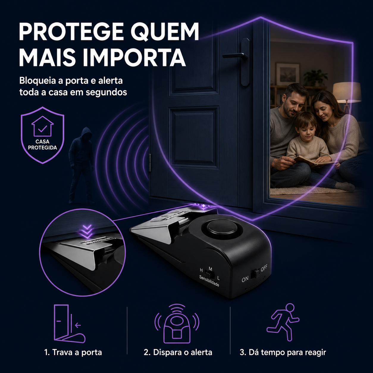 🔒NightGuard™ - Alarme de Porta com sensor