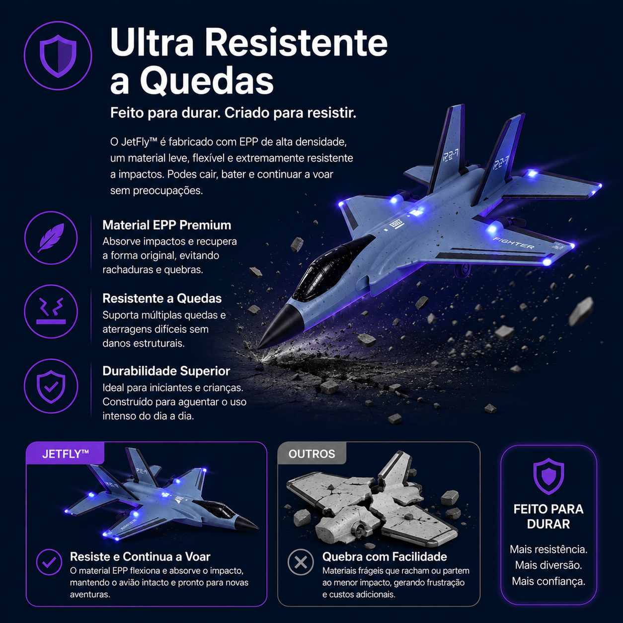 JetFly™ - Avião com Controle Remoto
