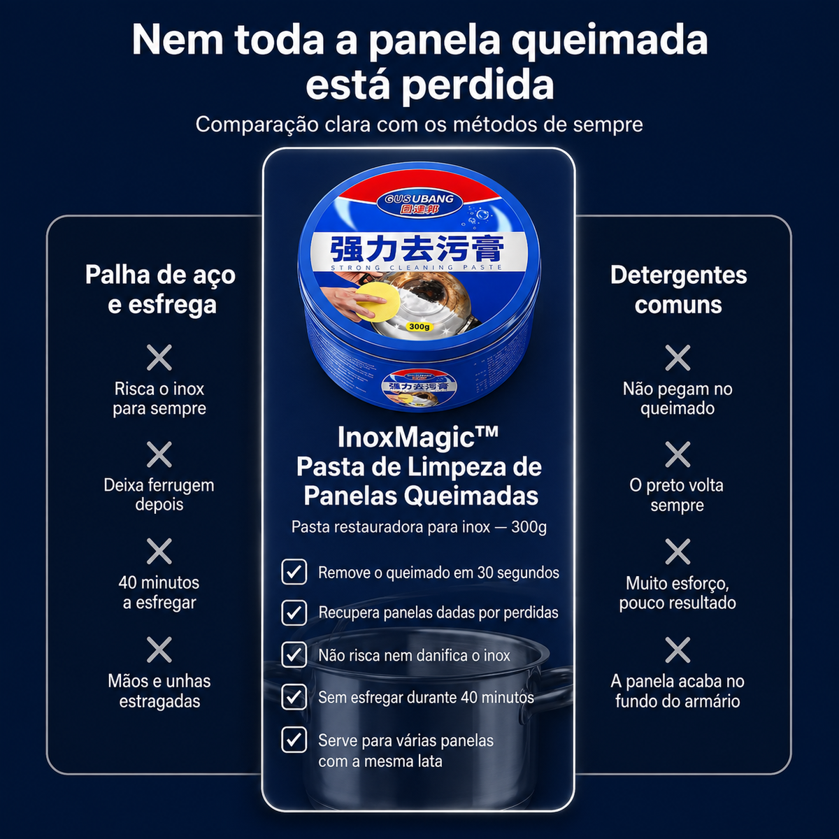 InoxMagic™-  Pasta de Limpeza  de Panelas queimadas +60% DE DESCONTO SOMENTE HOJE! 🔥