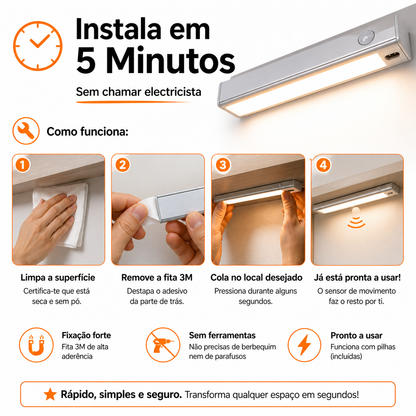 HomeLED™ - Luminária LED com sensor de Movimento