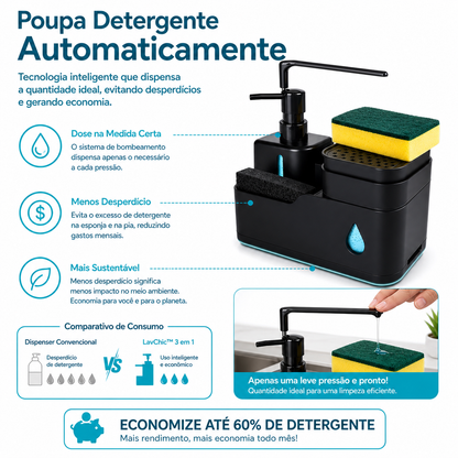 ✨ LavChic™ - Dispenser de Detergente 3 em 1 Moderno