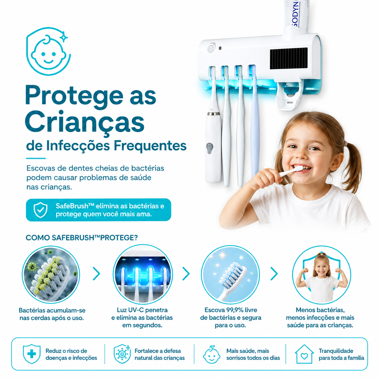 SafeBrush™  Esterilizador Inteligente que Elimina as Bactérias