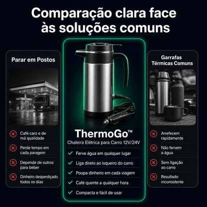 ThermoGo™ - Chaleira Elétrica para Carro