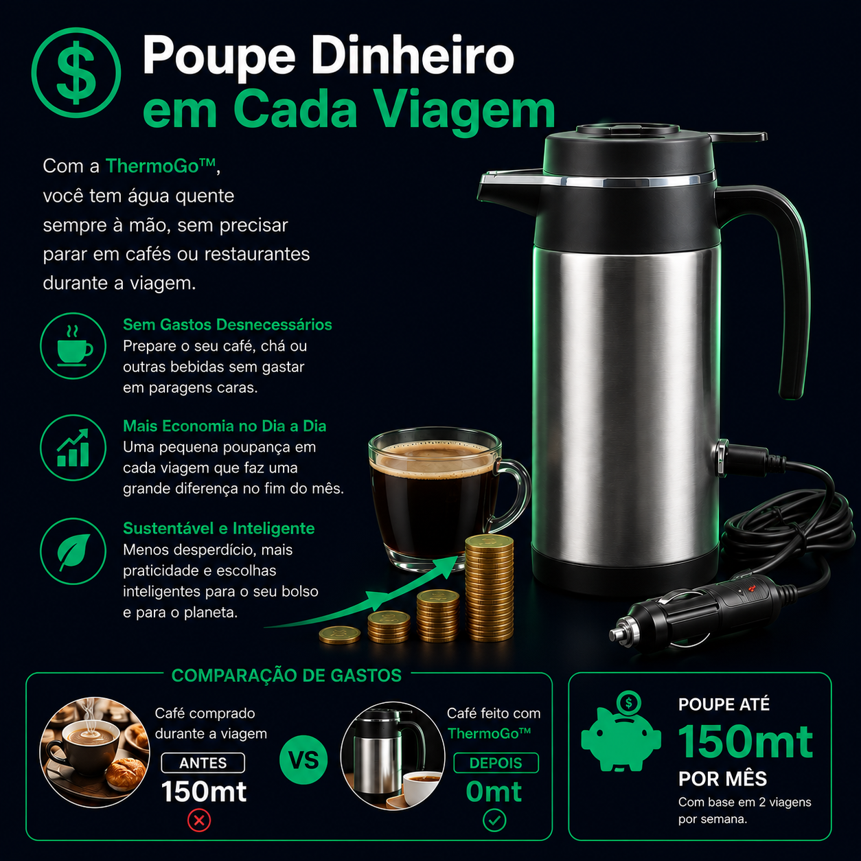 ThermoGo™ - Chaleira Elétrica para Carro