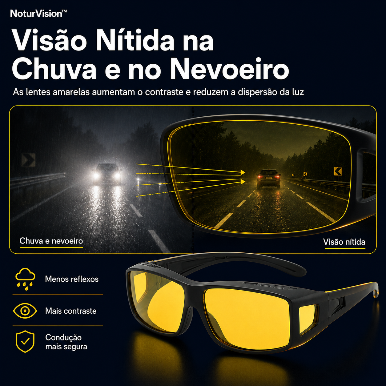 NoturVision™ – Óculos Automotivo Anti-Ofuscamento