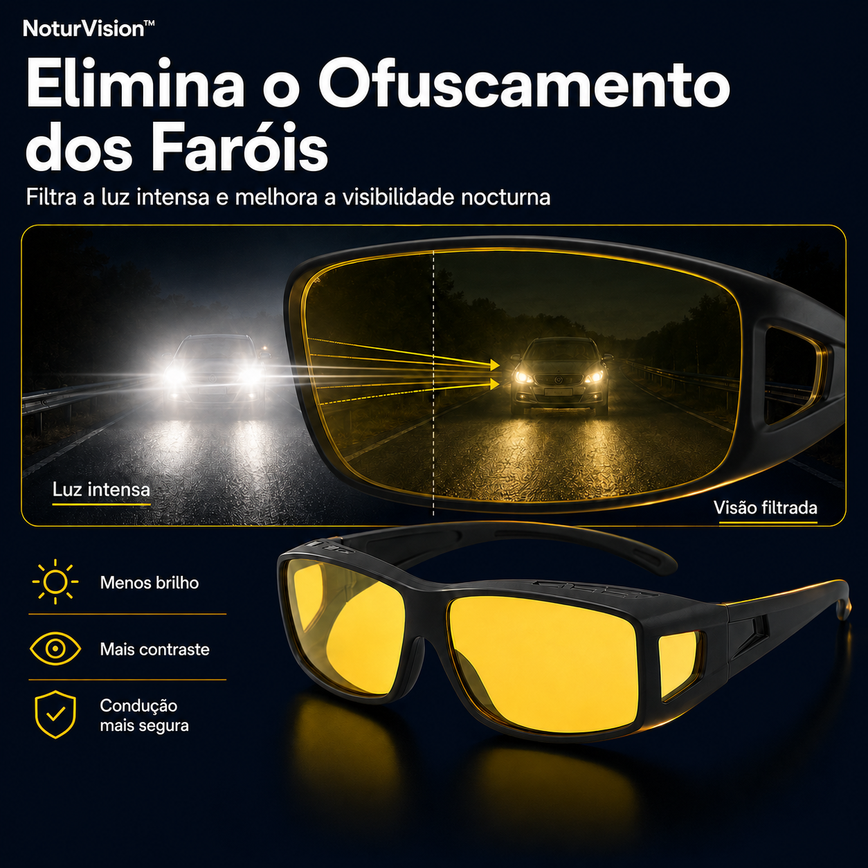 NoturVision™ – Óculos Automotivo Anti-Ofuscamento