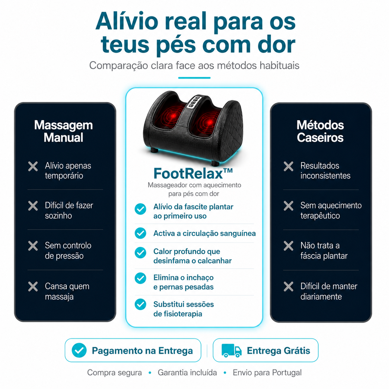 🦶 FootRelax™ - Massageador  com Aquecimento para Pés Cansados e Dores