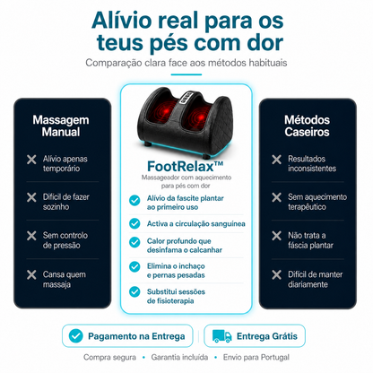 🦶 FootRelax™ - Massageador  com Aquecimento para Pés Cansados e Dores