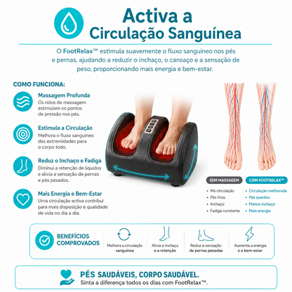 🦶 FootRelax™ - Massageador  com Aquecimento para Pés Cansados e Dores