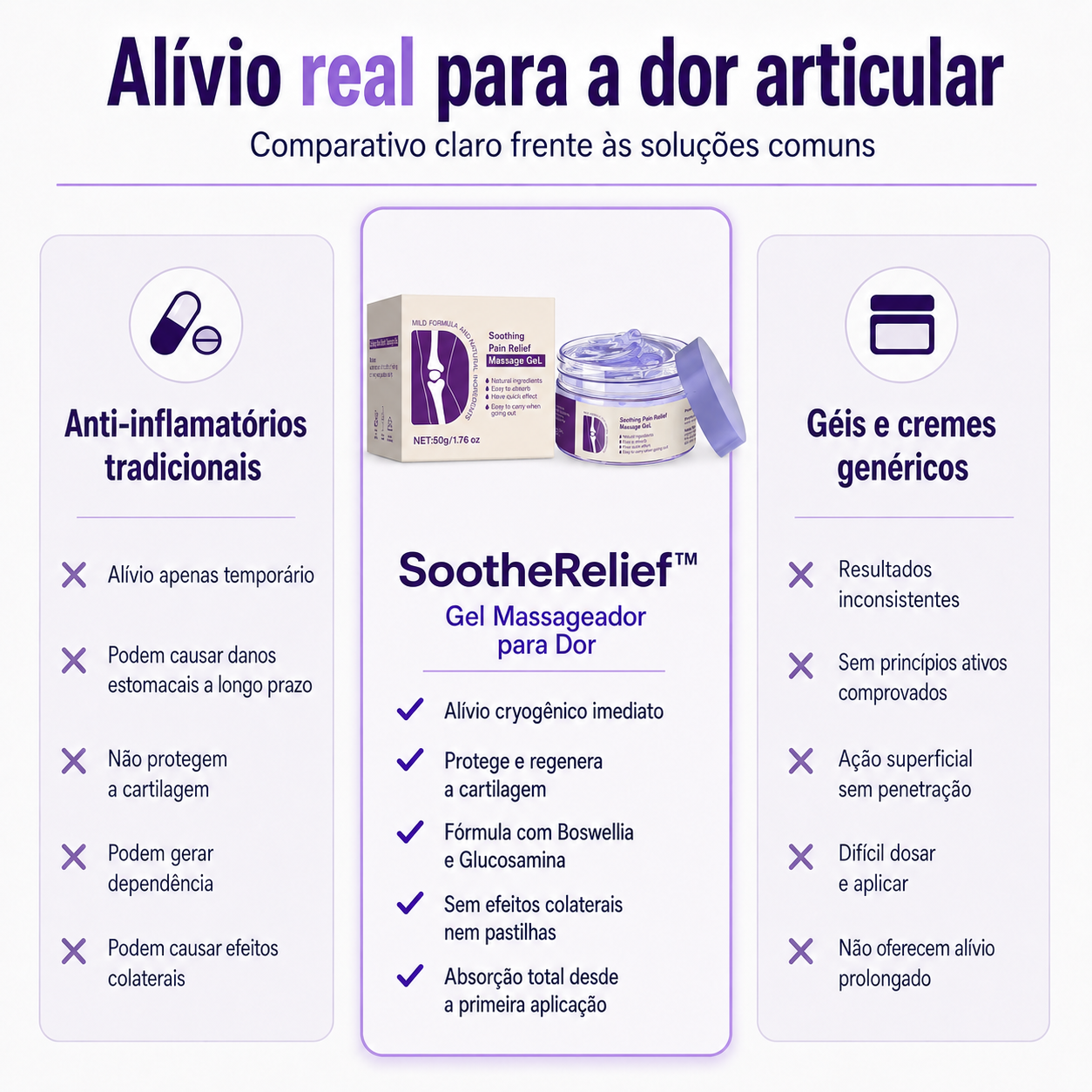 SootheRelief™ – Gel Massageador +60% DE DESCUENTO SOMENTE HOJE! 🔥