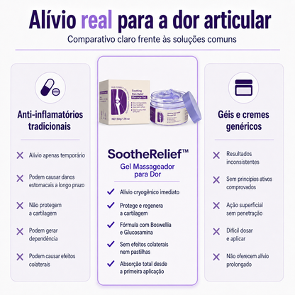 SootheRelief™ – Gel Massageador +60% DE DESCUENTO SOMENTE HOJE! 🔥
